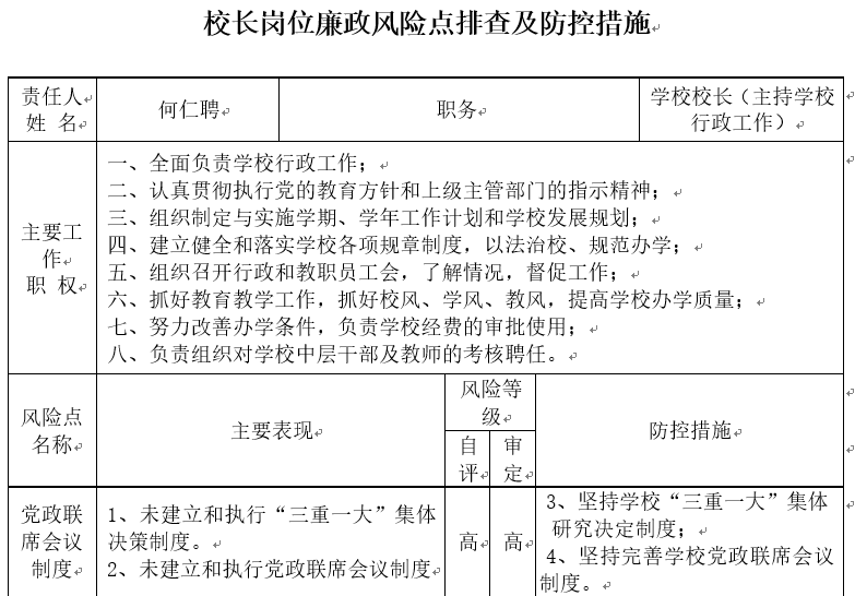 重庆市经贸中等专业学校领导岗位廉政风险点及防控措施