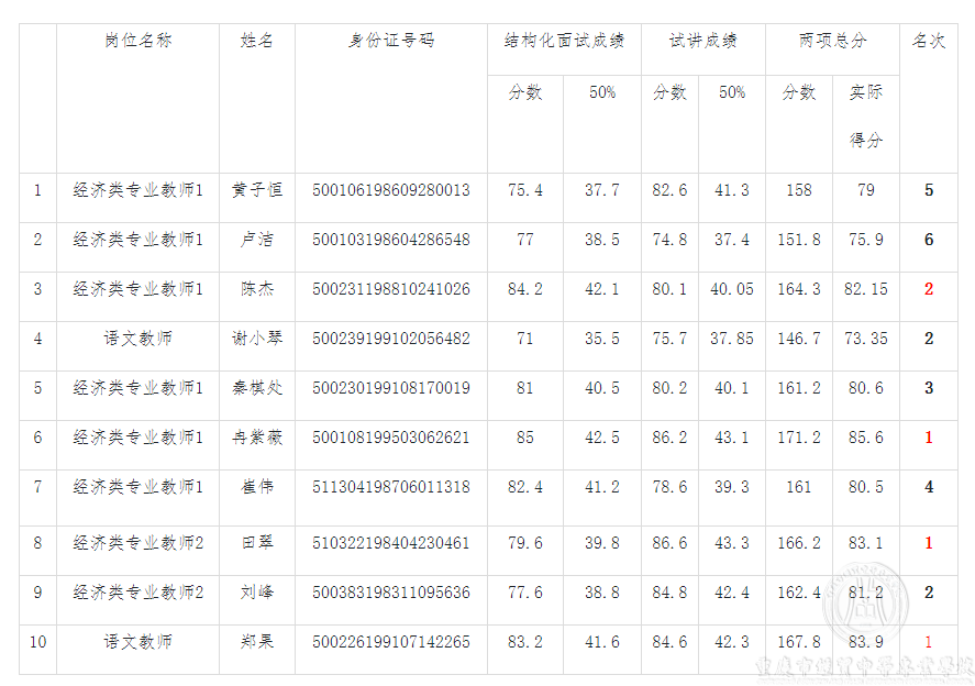 65d7dec234219f0ac59c87f04ee1f0cf.png