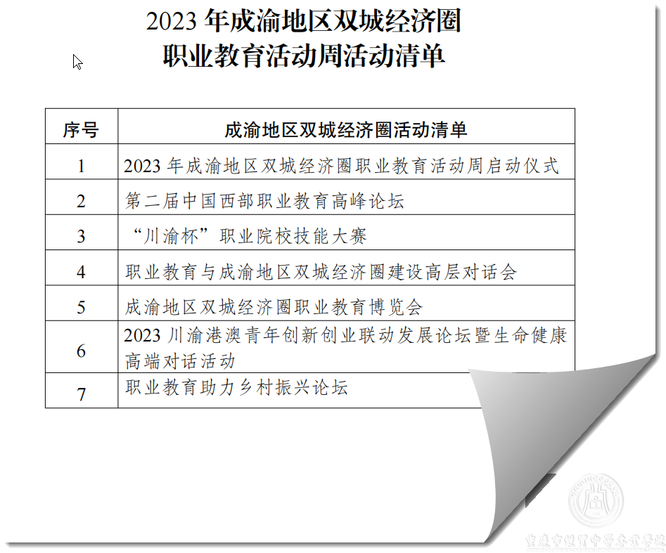 2023 年成渝地区双城经济圈职业教育活动周活动清单