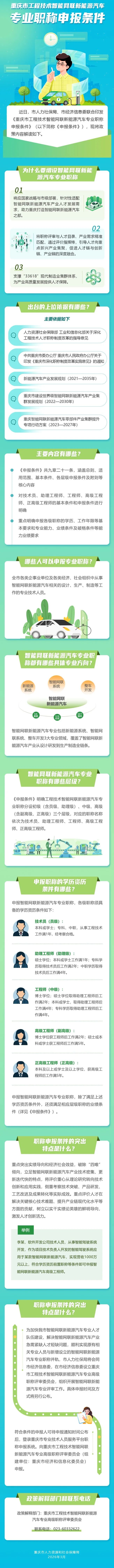 重庆新增一项专业职称